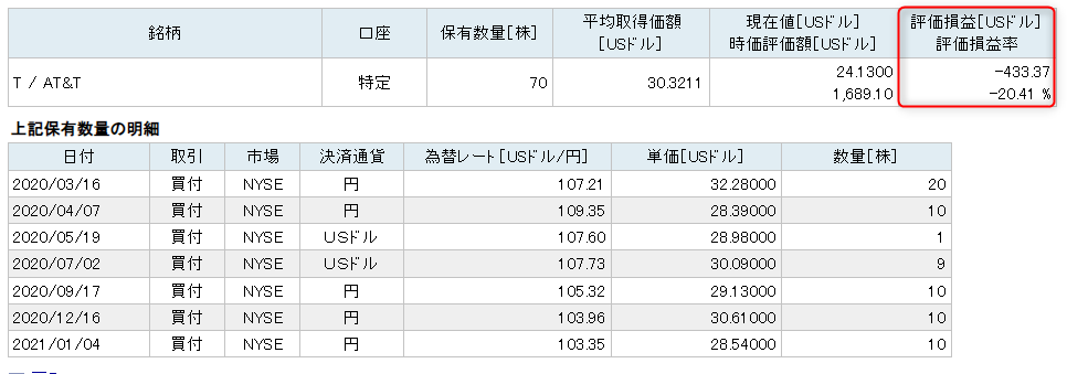 画像に alt 属性が指定されていません。ファイル名: 2021-11-22_16h28_52.png