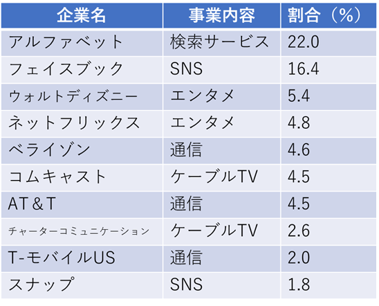 画像に alt 属性が指定されていません。ファイル名: image-13.png